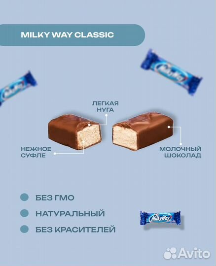 Дизайн карточек маркетплейс