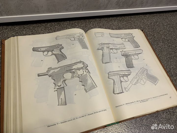 Справочник по стрелковому оружию