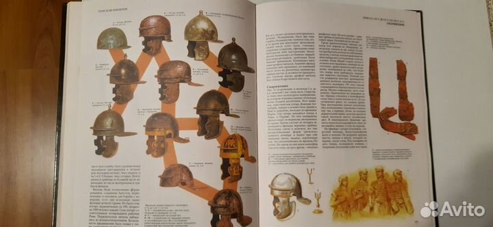 Книги по истории