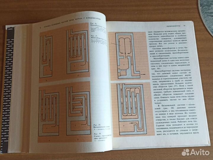 Кладка печей своими руками