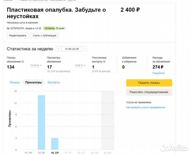 Беслпатный канал для маркетологов/авитологов