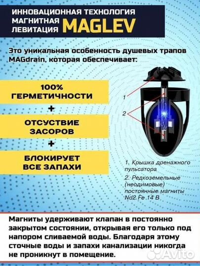 Трап для душевой