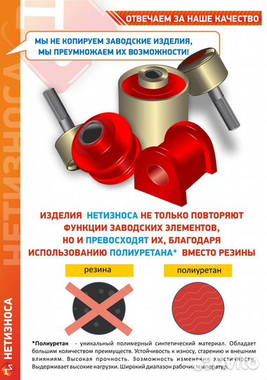 Нет Износа Стойка стабилизатора полиуретановая 208