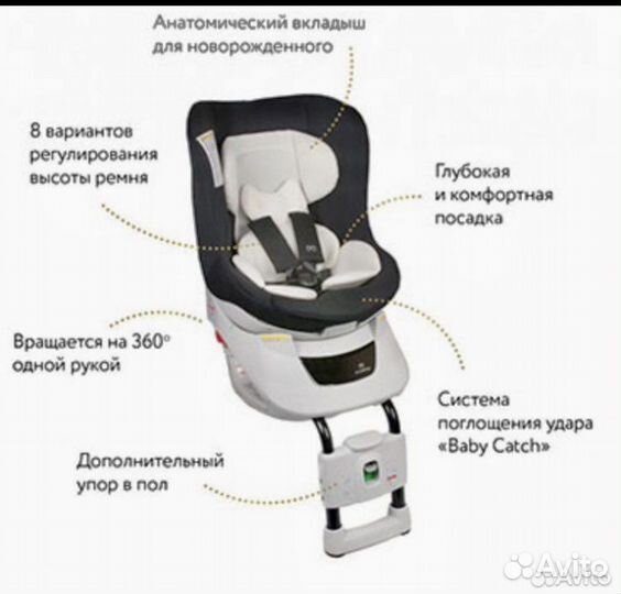 Автокресло Carmate Kurutto NT2