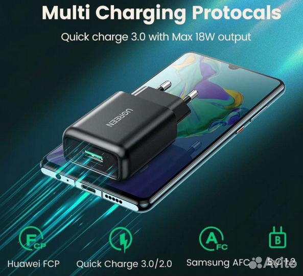 Зарядное устройство Ugreen CD122