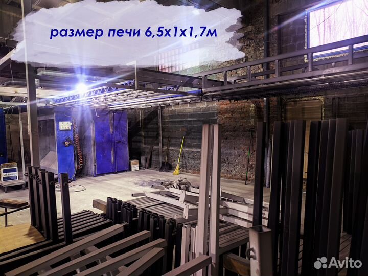 Порошковая покраска