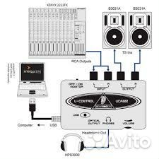 Behringer UCA 222 U-C USB, внешняя звуковая карта