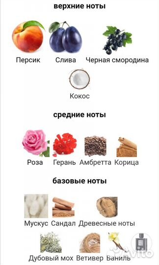 Liaisons Dangereuses Kilian 4x7.5 мл