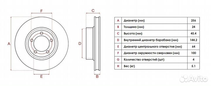 Тормозные диски mitsubishi lancer/dion (256 мм)