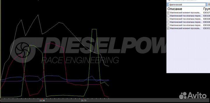 Чип-тюнинг Прошивка Евро2 Диагностика Кодирование