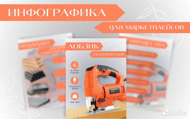 Инфографика для маркетплейсов