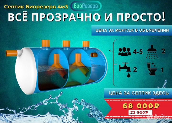 Установка септика 1 день. Септик