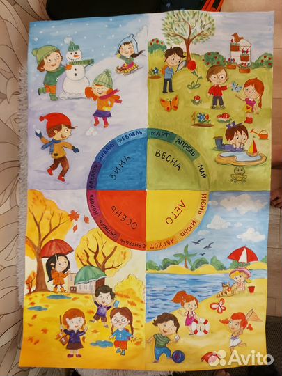 Рисунок на заказ в школу/садик