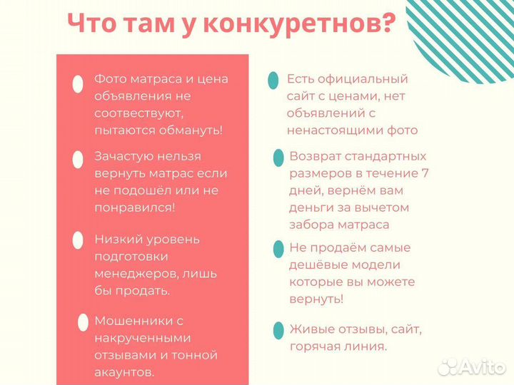Матрас Новый мл Латекс-6