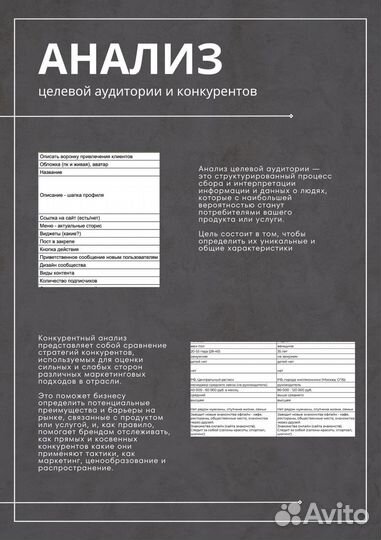 SMM специалист, продюсер, смм менеджер