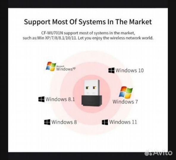 Wi-Fi адаптер Comfast