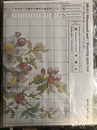 Набор для вышивания «Чудесная игла»