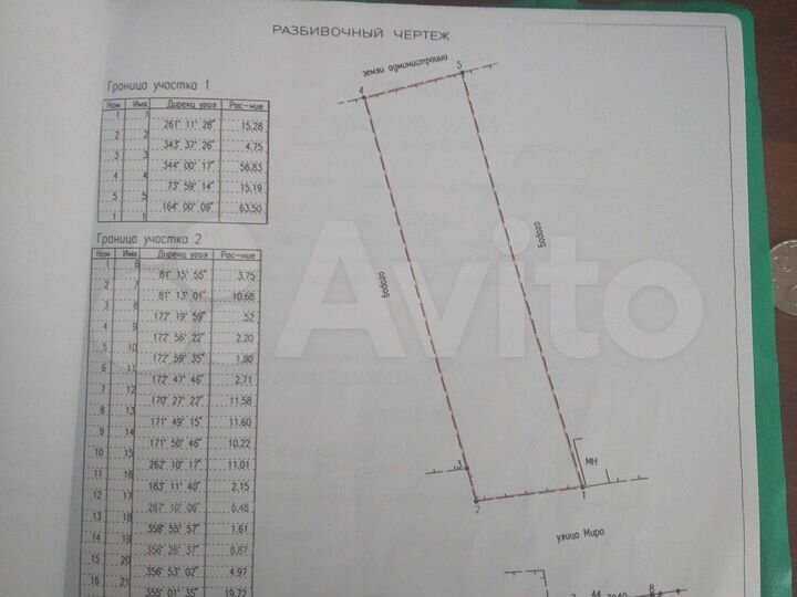 Участок 9 сот. (ИЖС)