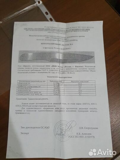 Метательные ножи 