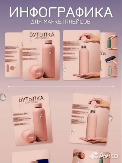Инфографика для маркетплейсов