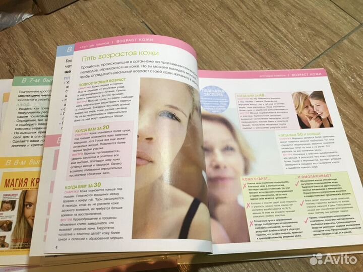 Журналы о красоте