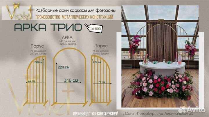 Каркас для фотозоны. Фотозона. Арка круглая