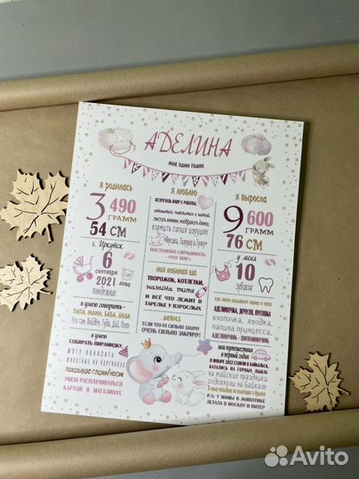 Детские метрики, портреты по фото, календари