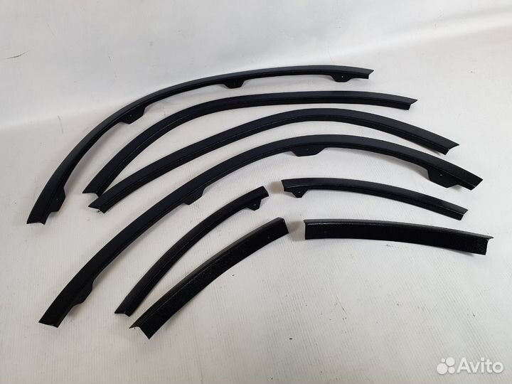 Накладки на арки Renault Duster рестайлинг