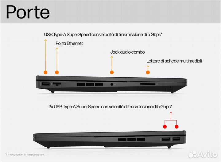 Omen 16 i9 32GB RTX3070 1TB SSD RTX 3070 Ti 8GB