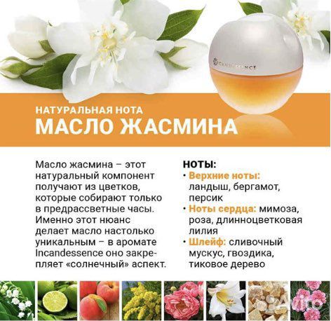 Парфюмерная вода Incandessence для нее, 50 мл