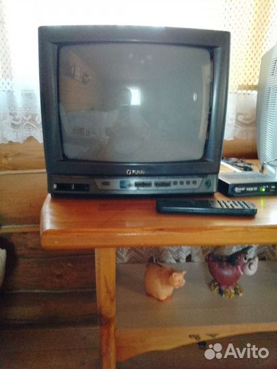 Телевизоры