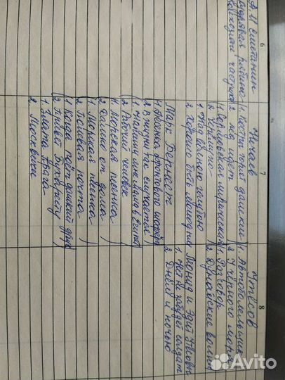 Пластинки СССР и царские