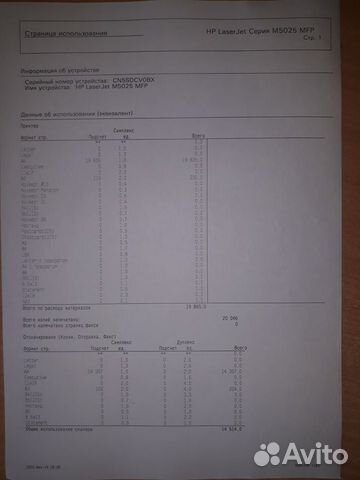 Мфу лазерное HP LaserJet M5025