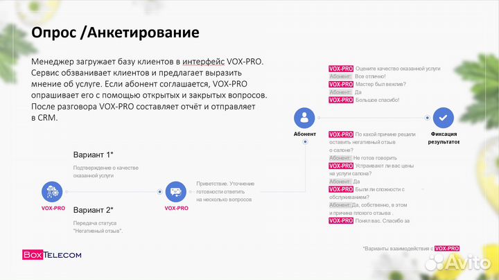 Голосовой робот, бот, лидогенератор