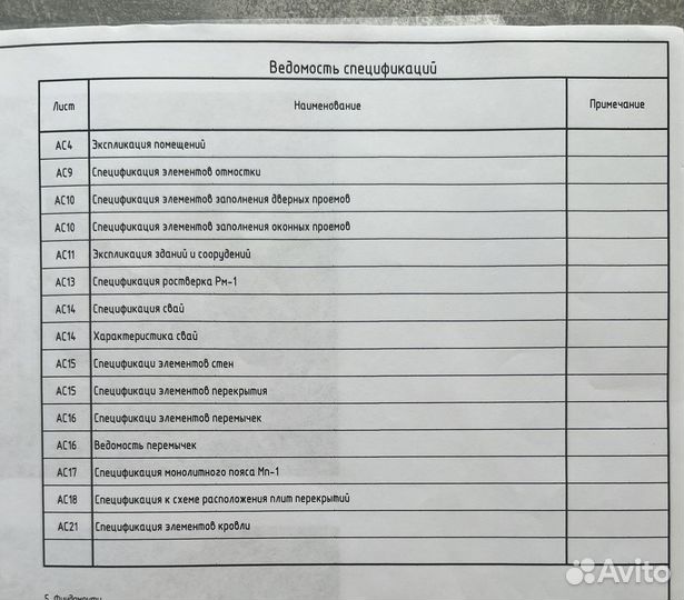 Проект дома 140 квадратов