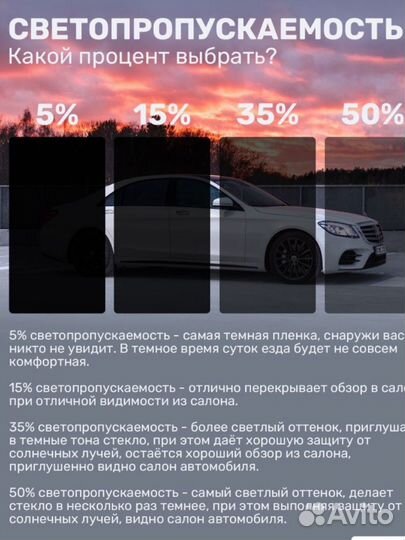 Съемная жесткая тонировка