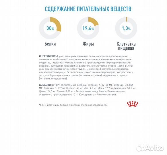 Корм сухой для щенков породы Французский бульдог