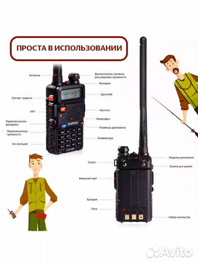 Рация Baofeng UV-5R (8W) 3 уровня