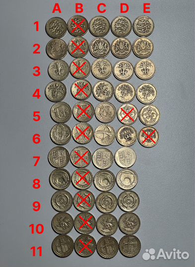 Монеты Великобритания 1 фунт и 2 фунта