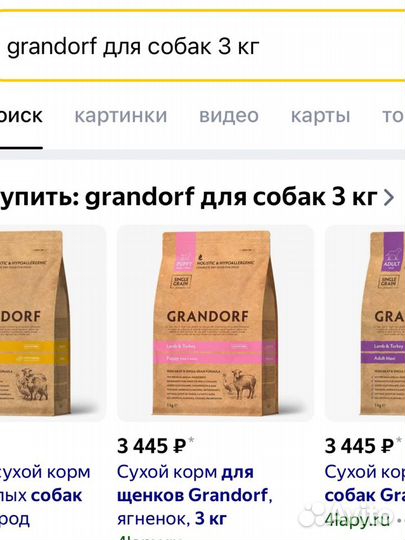 Сухой корм для собак Grandorf