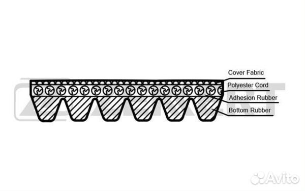 Ремень поликлиновый 6PK1555 Zekkert Chevrolet Aveo