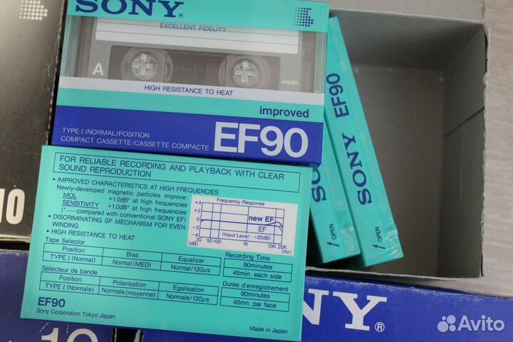 Sony аудиокассеты