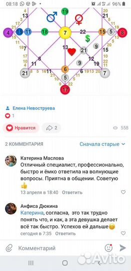 Разбор матрицы судьбы
