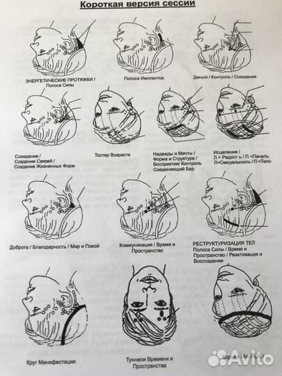 Access Bars от дипломированного Психолога