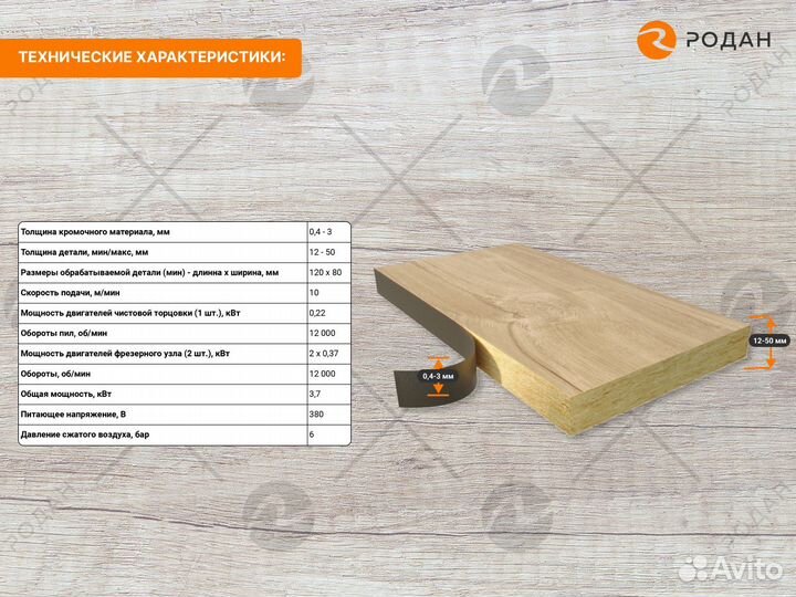 Станок кромкооблицовочный Compact mini 300