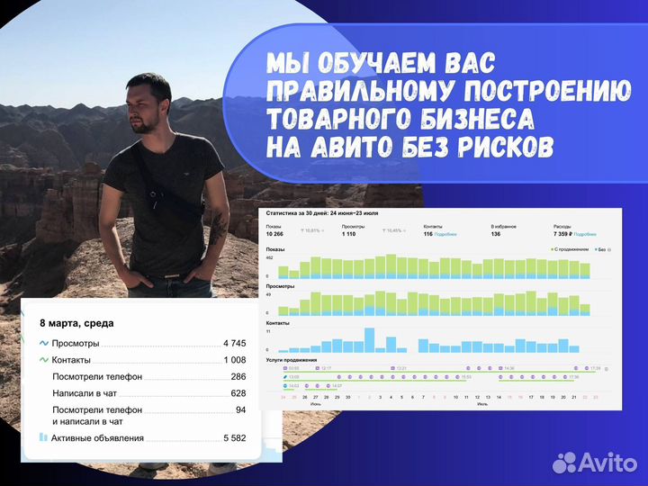 Продаю доходный онлайн бизнес на авито