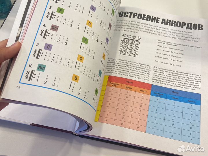 Книга Тома Флеминга для начинающих