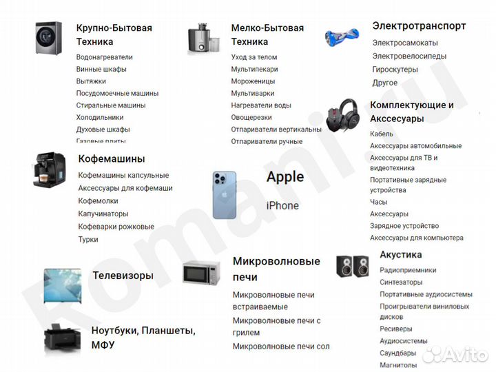 Встраиваемая посудомоечная машина Midea