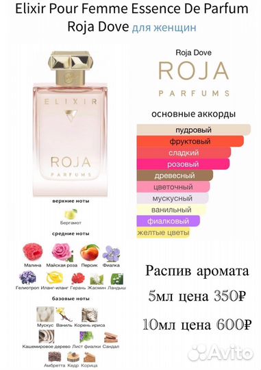 Roja dove elixir аромат в распив