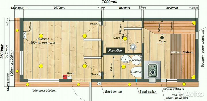 Мобильная баня от производителя под ключ